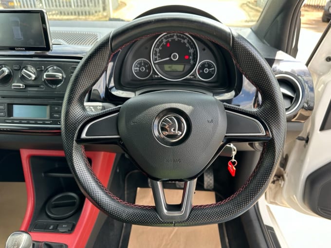 2025 Skoda Citigo