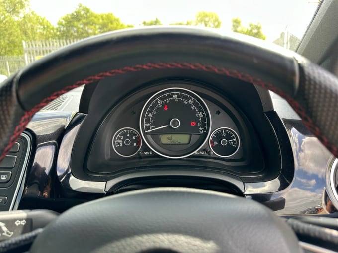 2025 Skoda Citigo