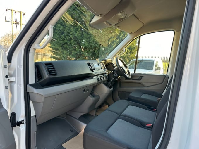 2025 Volkswagen Crafter