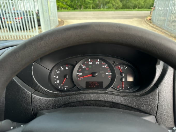 2025 Renault Master
