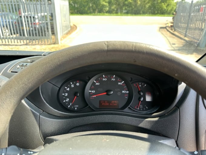 2025 Renault Master