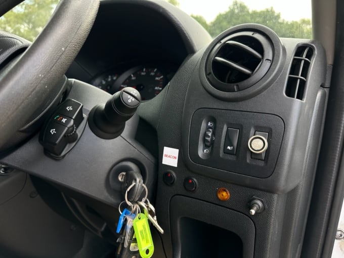 2025 Renault Master