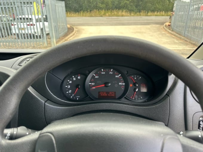 2025 Renault Master