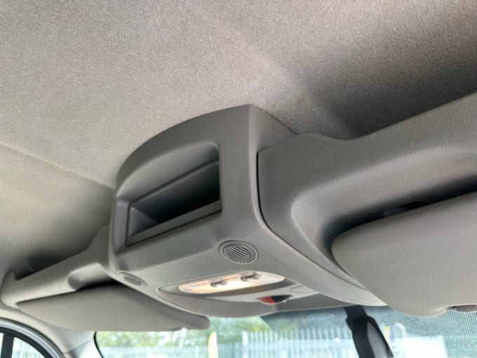 2025 Renault Master