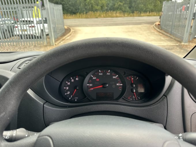 2025 Renault Master