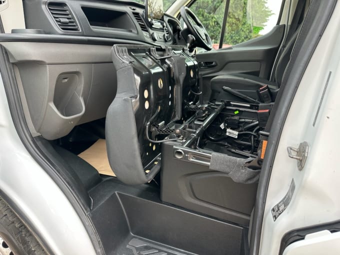 2025 Ford Transit