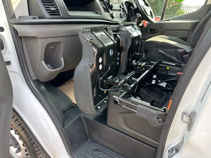 2025 Ford Transit