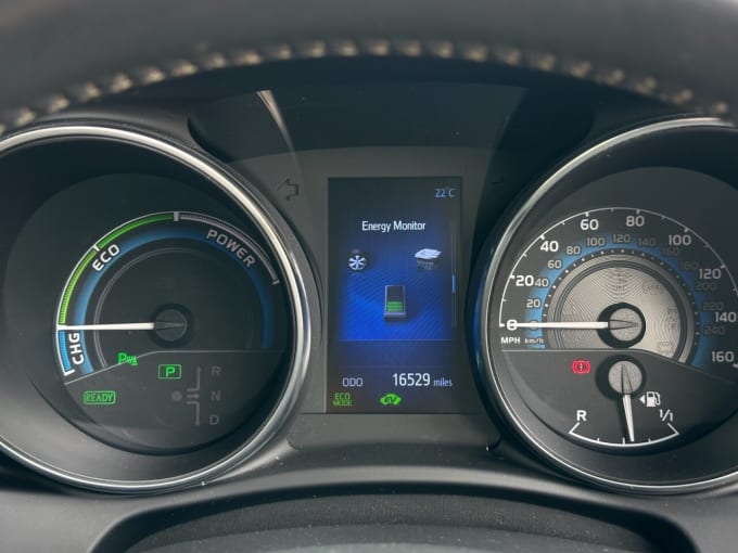 2025 Toyota Auris