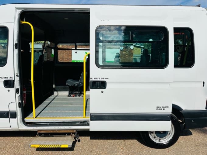 2025 Renault Master