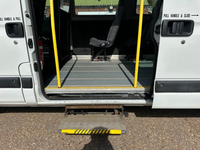2025 Renault Master