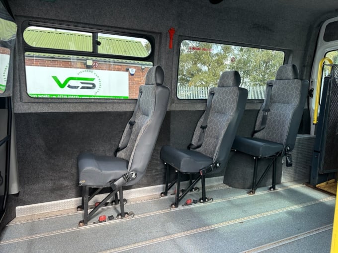 2025 Renault Master