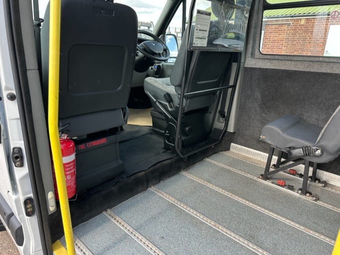 2025 Renault Master
