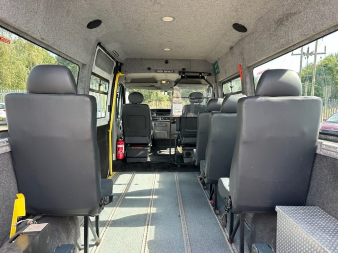 2025 Renault Master