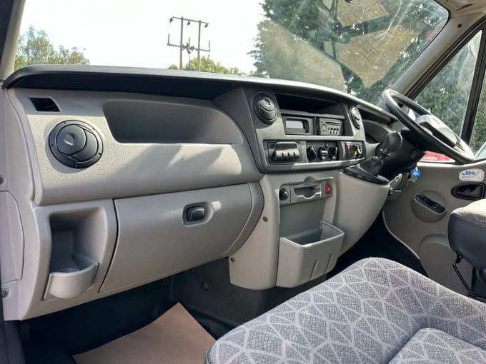 2025 Renault Master