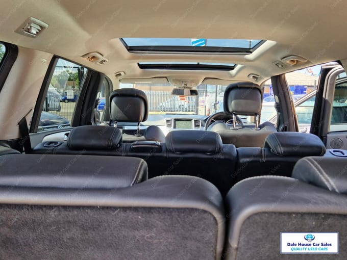 2015 Mercedes-benz Gl Class