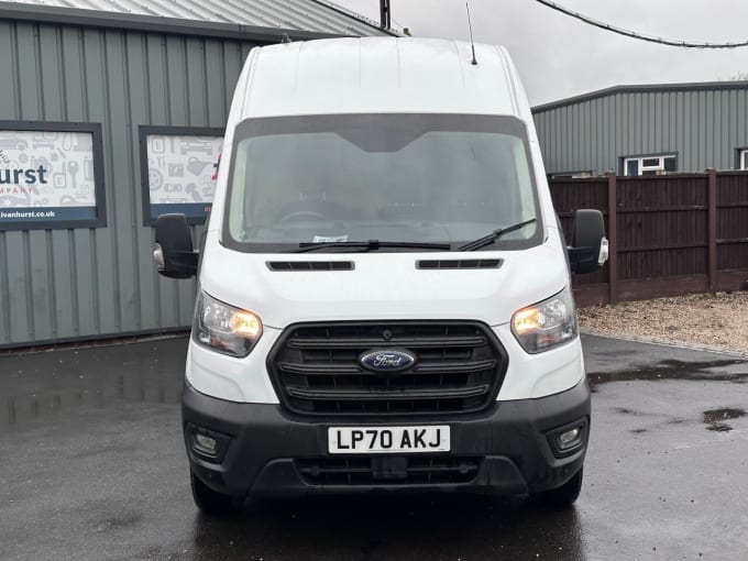 2025 Ford Transit