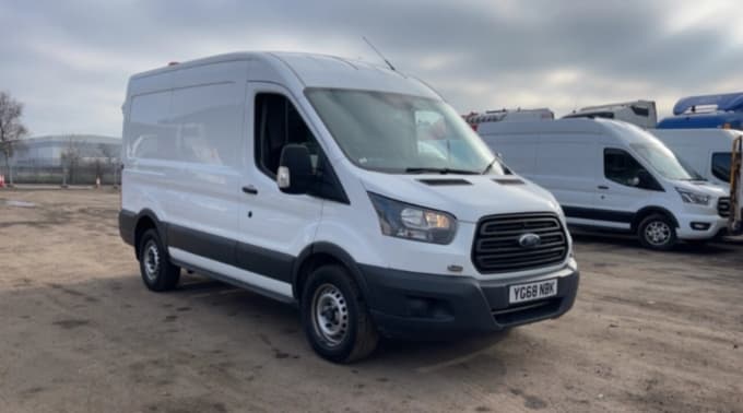 2025 Ford Transit