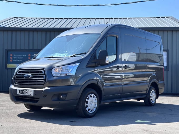2025 Ford Transit