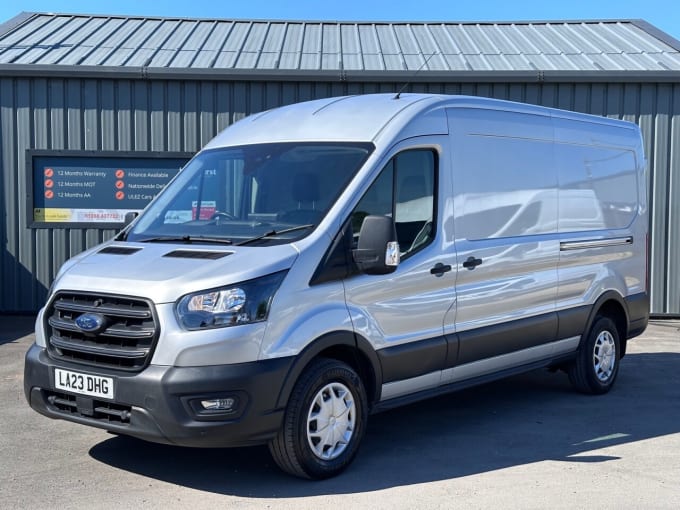 2025 Ford Transit