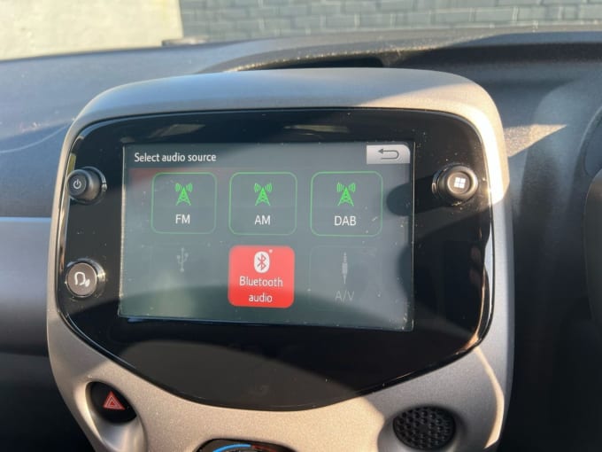 2025 Toyota Aygo