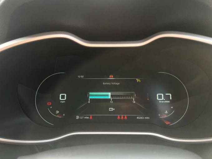 2025 Mg Mg Zs