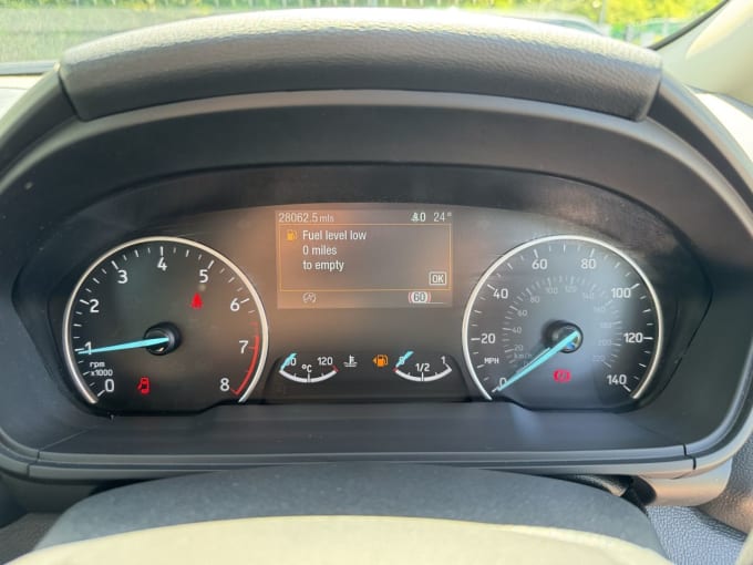 2025 Ford Ecosport