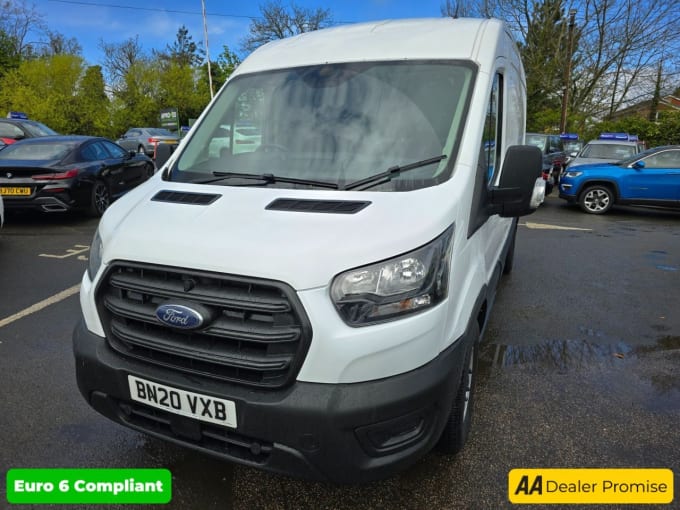 2025 Ford Transit