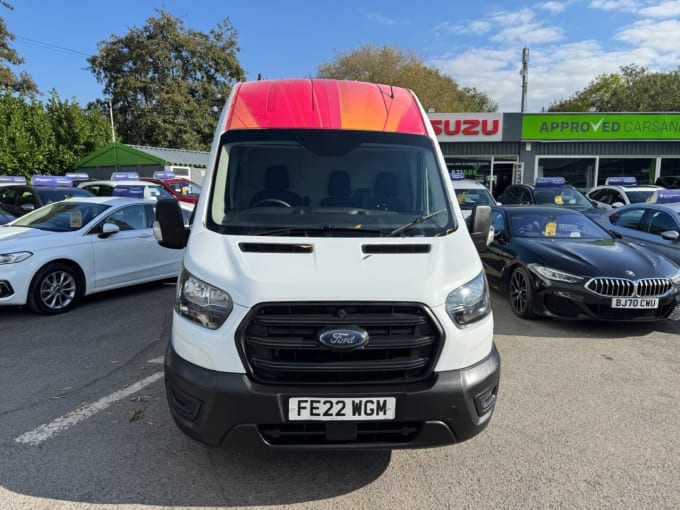 2024 Ford Transit