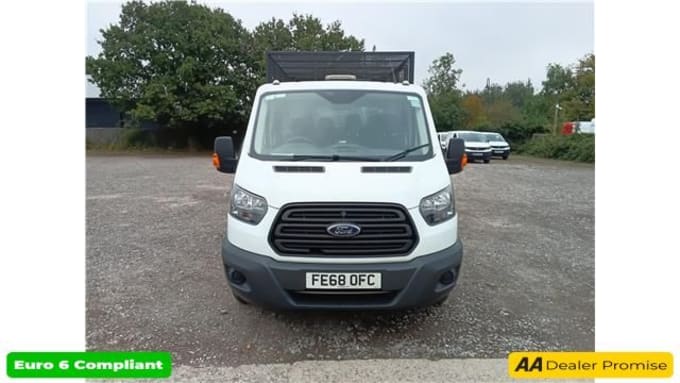 2024 Ford Transit