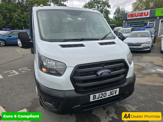 2024 Ford Transit