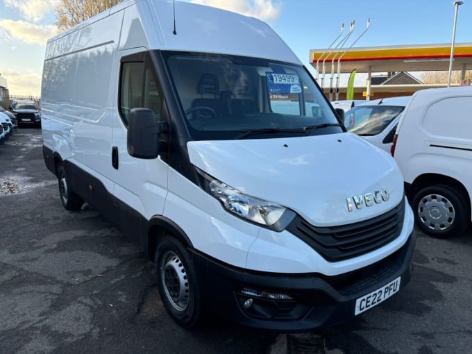 2025 Iveco Daily