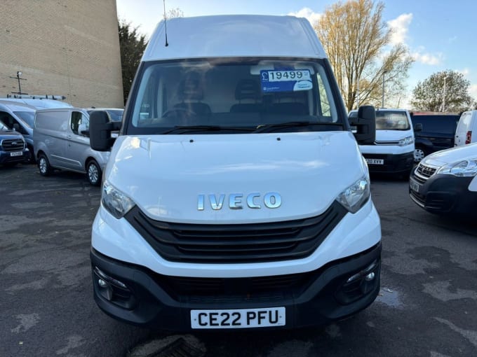 2025 Iveco Daily