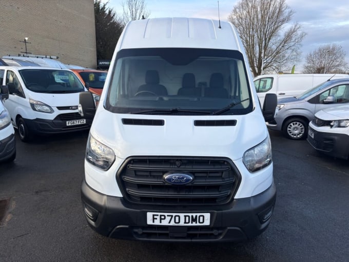 2025 Ford Transit