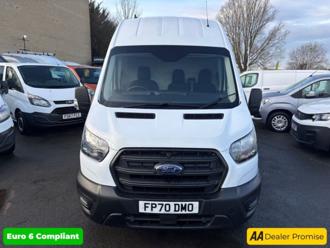 2025 Ford Transit