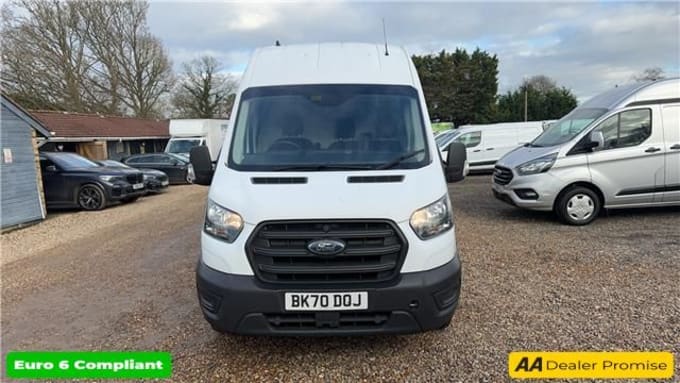 2025 Ford Transit