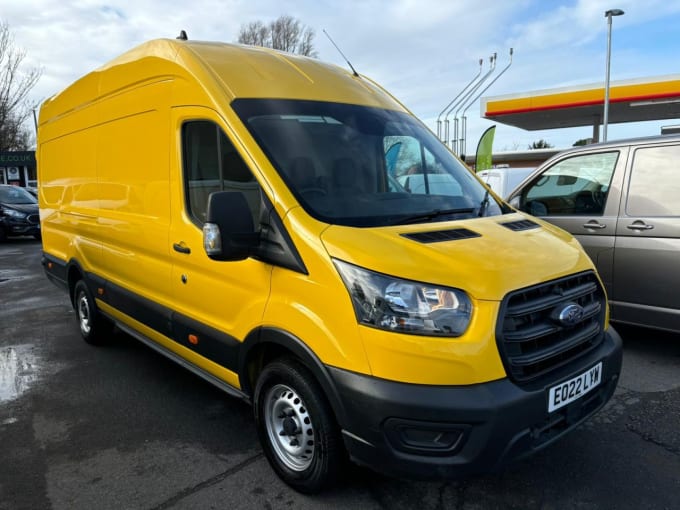 2025 Ford Transit