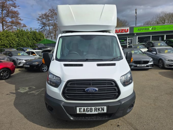 2025 Ford Transit