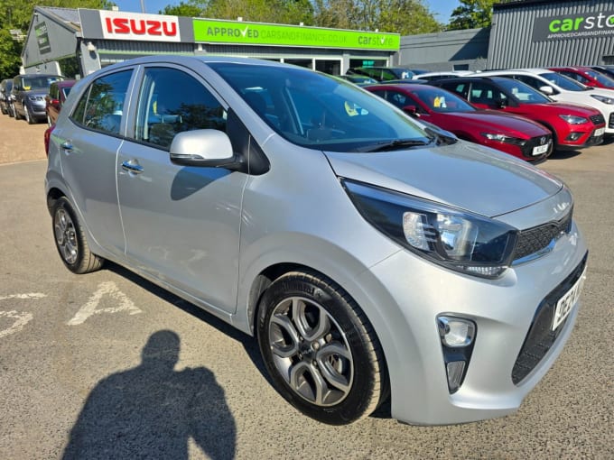 2025 Kia Picanto