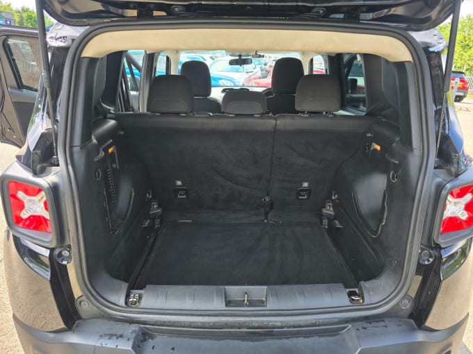 2025 Jeep Renegade