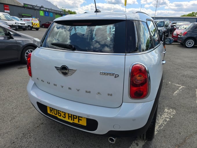 2025 Mini Countryman