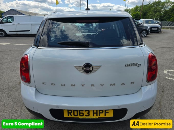 2025 Mini Countryman