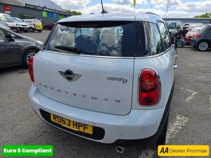 2025 Mini Countryman