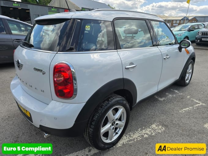 2025 Mini Countryman