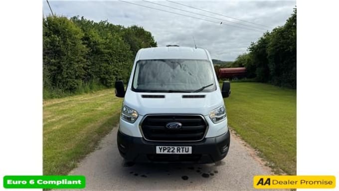 2025 Ford Transit