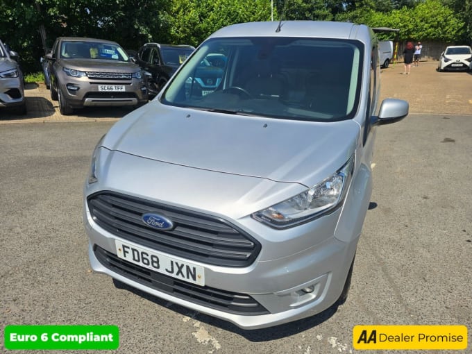 2025 Ford Transit Connect