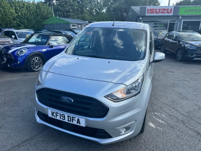 2025 Ford Transit Connect