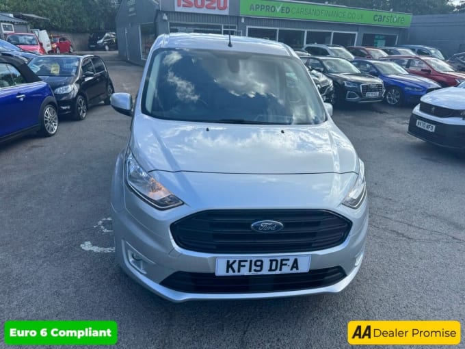 2025 Ford Transit Connect