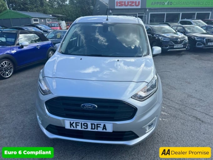 2025 Ford Transit Connect