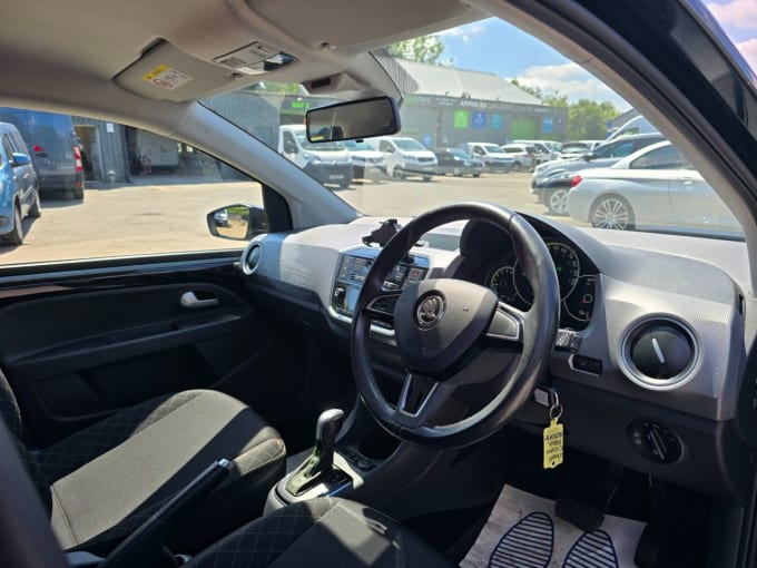 2025 Skoda Citigo