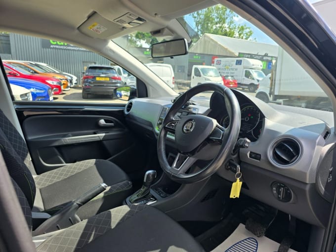 2025 Skoda Citigo